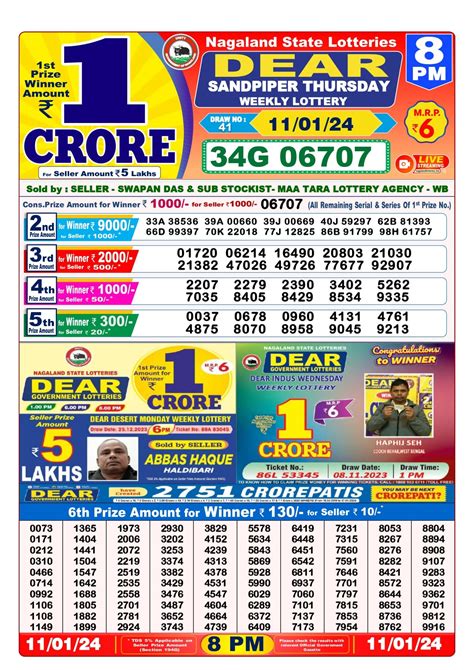 nagaland lottery results 1pm|Nagaland State Lottery Result 11.